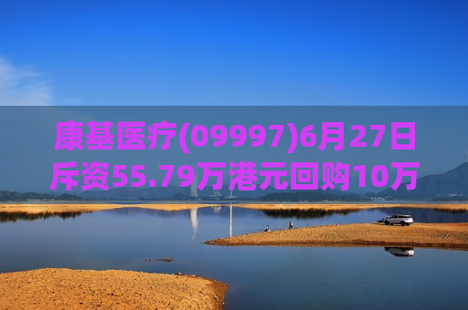 康基医疗(09997)6月27日斥资55.79万港元回购10万股