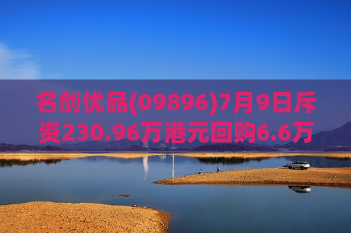 名创优品(09896)7月9日斥资230.96万港元回购6.6万股  第1张