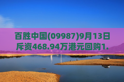 百胜中国(09987)9月13日斥资468.94万港元回购1.76万股