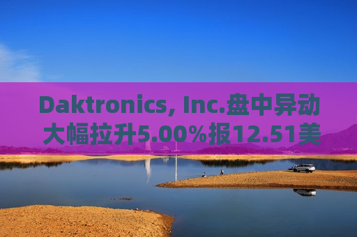 Daktronics, Inc.盘中异动 大幅拉升5.00%报12.51美元  第1张