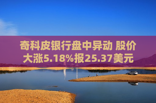 奇科皮银行盘中异动 股价大涨5.18%报25.37美元