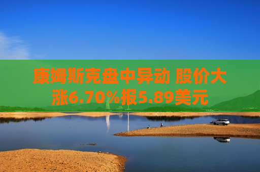 康姆斯克盘中异动 股价大涨6.70%报5.89美元