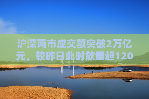 沪深两市成交额突破2万亿元，较昨日此时放量超1200亿元
