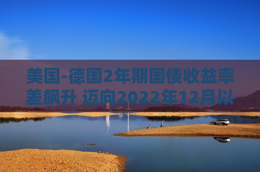 美国-德国2年期国债收益率差飙升 迈向2022年12月以来更高收盘水平