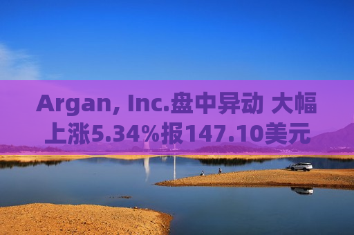 Argan, Inc.盘中异动 大幅上涨5.34%报147.10美元