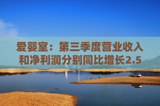爱婴室：第三季度营业收入和净利润分别同比增长2.56%和0.78%