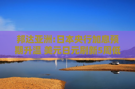 邦达亚洲:日本央行加息预期升温 美元日元刷新5周低位