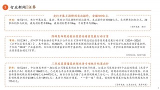 【平安金融|周报】LPR调降25BP，券商收益凭证新规正式落地