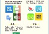 意大利语翻译(tesoro意大利语翻译)