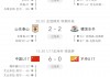 中超足球排行榜(中超足球排行榜津门虎)