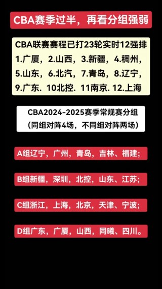 cba季前赛赛程时间表(20242025cba赛程)