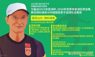 国足新帅即将出炉(国足对抗韩国比赛一览表)