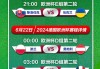 欧洲杯德国意大利预测(2021足球欧洲杯德国对意大利)