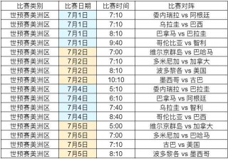 2022世预赛赛程表(2022世预赛赛程 中国队赛程表)