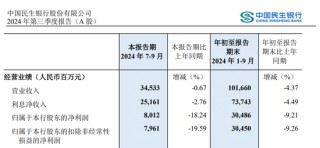 民生银行中层轮岗 涉及多家一级分行行长