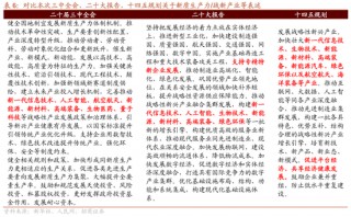 招商策略：近期政策的边际变化对A股意味着什么