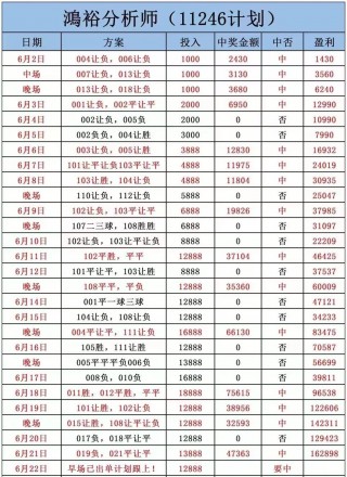 欧洲杯比赛结果比分(欧洲杯比赛结果比分查询)