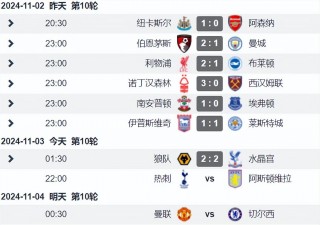 曼联英超最新排名(曼联英超最新排名榜)