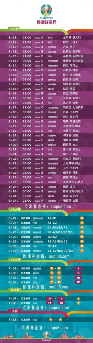 2016欧洲杯分组备注(2016欧洲杯小组赛分组)
