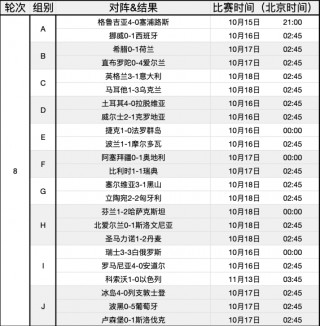 欧洲杯2023赛程时间表决赛(欧洲杯2023赛程时间表决赛足球)