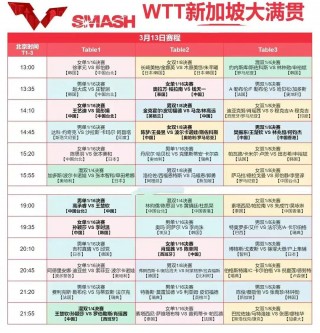 今天比赛时间表(今天比赛时间表格)