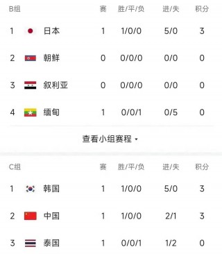 足球比赛时间多长(足球比赛多长时间一场世界杯)