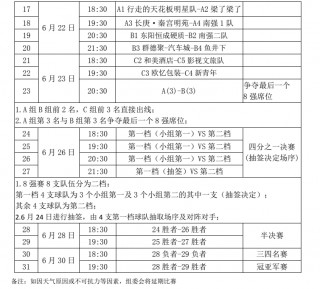 足球比赛的推荐赛程(足球比赛赛程安排方式)