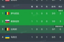 欧洲杯小组赛赛程表(欧洲杯小组赛赛程表最新)