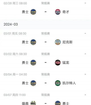 金州勇士最新消息(nba金州勇士最新消息)