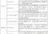俄乌冲突舆情分析(俄乌冲突舆情分析最新消息)