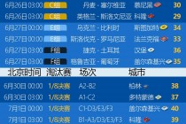 昨晚欧洲杯比赛结果(昨晚欧洲杯比赛结果如何查询)