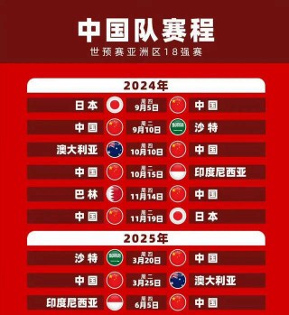 中国足球世界排名(中国足球世界排名第几)