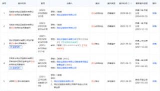 信达证券又一例“违法失信”，不适当人选“戴罪立功”？