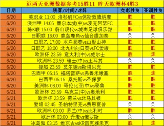 足球比分捷报手机版(球探比分足球即时比分新版)