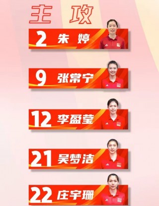 最新中国女排队员名单(最新中国女排队员名单图片)