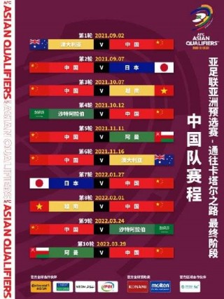 葡萄牙世预赛赛程(葡萄牙世预赛赛程 2023)