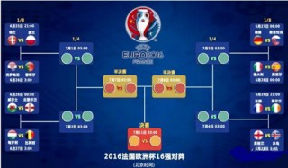 欧洲杯订票(欧洲杯订票官方app)