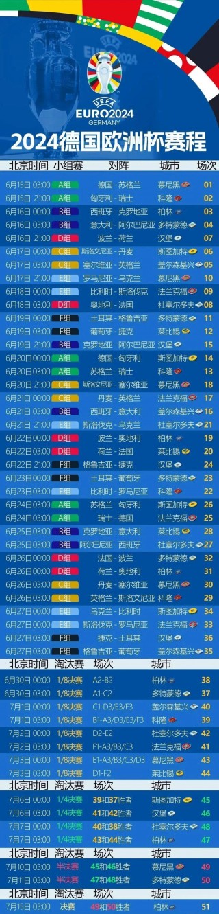2018世界杯葡萄牙vs西班牙回放(2018世界杯小组赛葡萄牙vs西班牙)