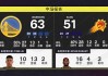 nba中国-官方网站功能(nbachinacom)