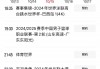 cctv5回放在线观看入口(cctv5回放在线观看入口免费)