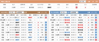 澳客足彩比分直播(澳客足彩即时比分预测)