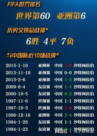 亚洲杯12强赛赛程表(亚洲杯12强赛赛程表格)