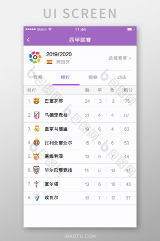 英格兰联赛杯积分排名(英联杯2024年积分榜)