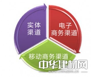快递企业末端服务转型迫在眉睫(快递企业还可以从哪些方面来完善末端配送网点的布局?)