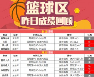 篮球比分网(篮球比分网即时完整版)