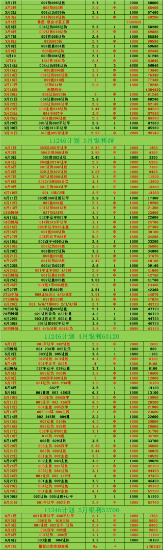 欧冠2021所有比分表(欧冠2021所有比分表图片)