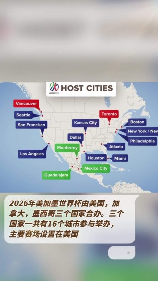 世界杯举办国家排序(世界杯举办国家排序和时间)