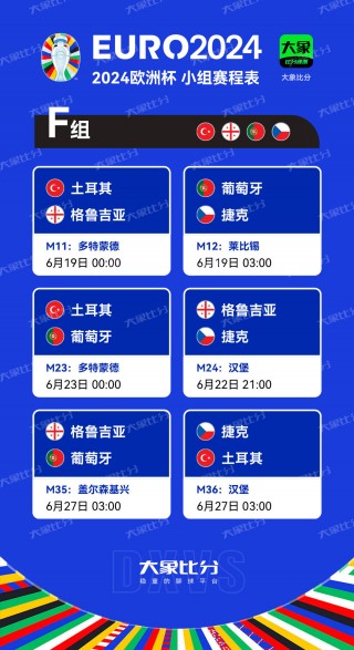 2024欧洲杯预选赛赛程时间表(2024欧洲杯预选赛赛程时间表 11月)