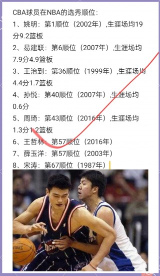 nba2016选秀(Nba2016选秀大会时间)