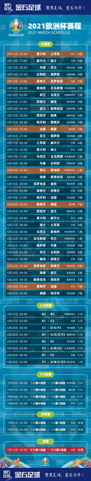 女子欧洲杯2017赛程表(欧洲女子足球锦标赛2021)